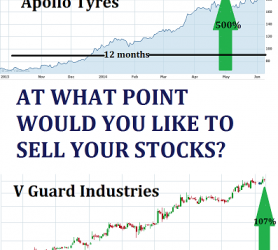 Is It The Right Time To Sell Stocks?