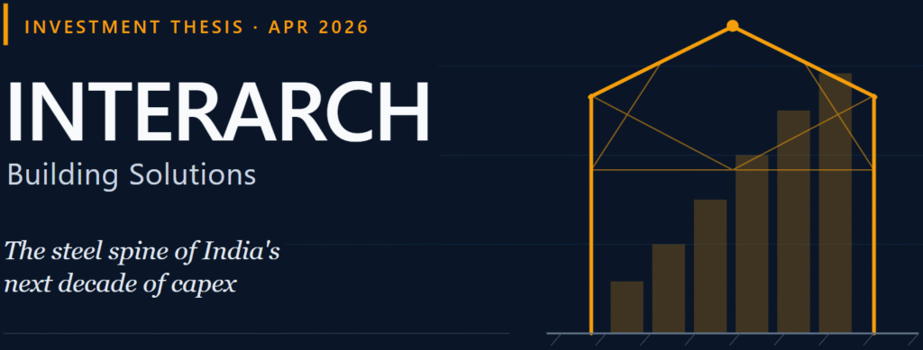Interarch Building Solutions