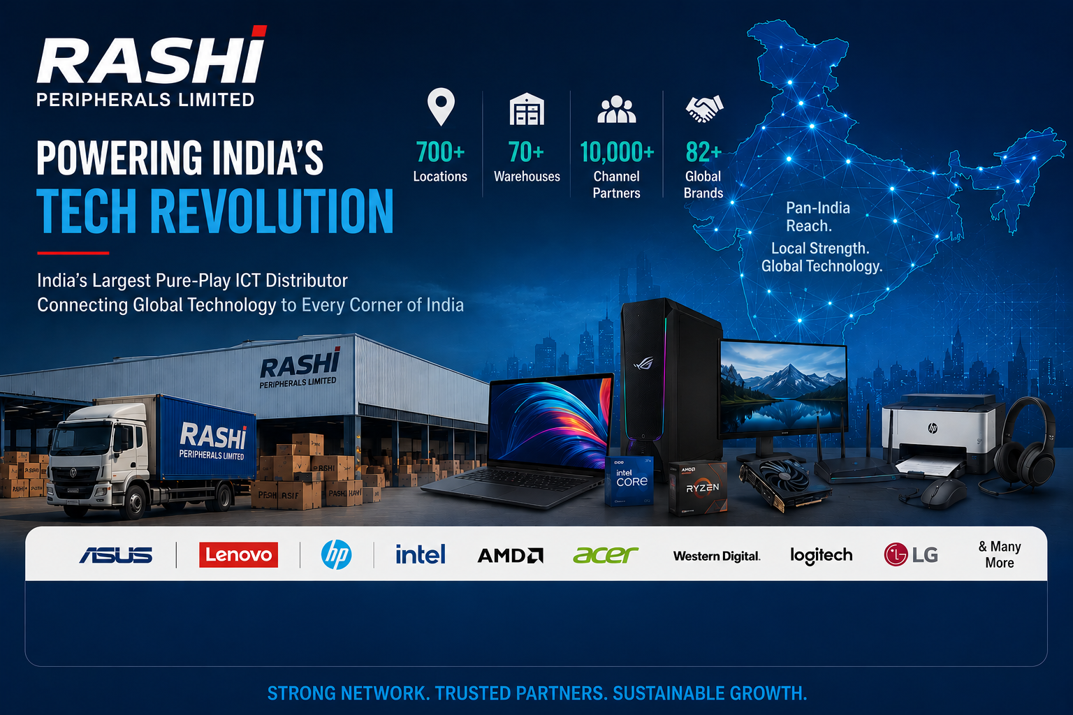 Rashi Peripheral Investment Thesis