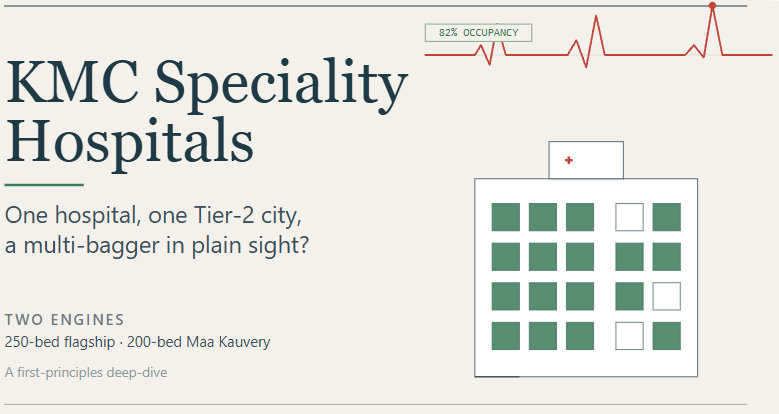 KMC Speciality Hospitals